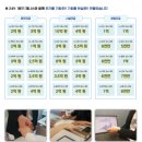 제니스경영컨설팅