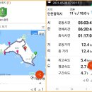 강화 나들길,3회차 완주 볼음도 길,13코스, 이미지
