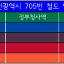 원촌삼거리~엑스포공원 이미지