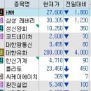 제이에스메드 네이버블로그