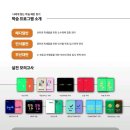 큐브 메디컬 이미지