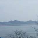제 5거 봉수로를 찻아서 연변봉수(간봉)
