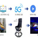 스마트미디어산업진흥협회