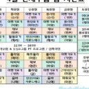 바디랩운동센터