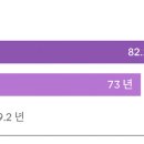 (주)동인산업개발 이미지