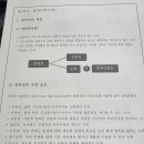 창의수학지도사자격증 이미지