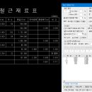 철근 재료표 (RBT) 업데이트 관련 문의 이미지