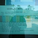 고현인공암장 이미지