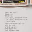 이동식육점