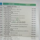 삼성바른아이치과의원 이미지