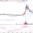 지에스이 이미지