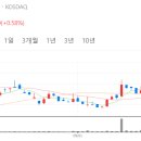 주식회사헥토 네이버블로그