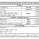 디자인108 이미지