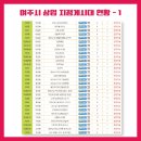 행정용 27 이미지