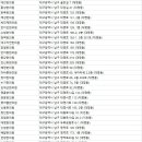 장춘한의원 이미지