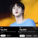 서정슈퍼 이미지