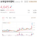 오하임아이엔티 온라인 가구 채널 급성장 기대!! 이미지