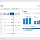 엘에스슈퍼 이미지