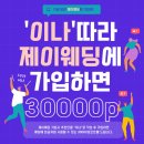 리빙홈벤처스 | W-log : 웨딩멤버스 비교하기 (롯데 vs 갤러리아 vs 현대)