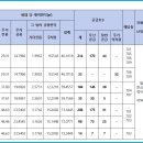 아산시-2021-001 이미지