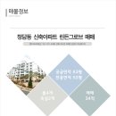 용산114공인중개사사무소 이미지