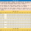 축산리새마을회관 이미지