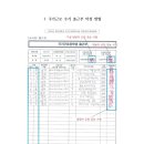 강동로4-10 이미지