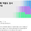 문화기업 | 네이버 기업문화 적합도 검사 응시 후기