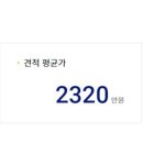 동두천 영헬스타운 이미지