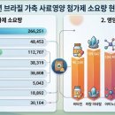 최강축산 - 남구 봉선1로 89 | 최강축산
