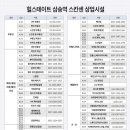 CU 삼송스칸센점 | 삼송 스칸센 상가 목록, 새로 들어올 가게들 공유해요