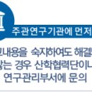 2025년 지능형 유무인 복합 경비안전 기술개발사업 신규과제 공모 이미지