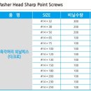 유진볼트 이미지