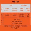 신상 안양키즈카페 &lt; 캘리클럽 엔터식스 안양점 &gt; : 6세 방문 후기