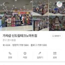 가챠샵신도림테크노마트점