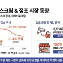 컴포즈커피 다산메트로3단지점 | 무인창업, 어디에 차려야 성공할 수 있을까(감이 아닌 데이터로 찾는 방법)