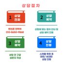 월세고수티브이부동산중개법인 | [공지] 월세고수 333 임대사업 중개 서비스 #월세고수