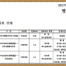 기남교차로 이미지