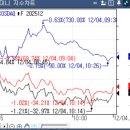 (주)오토홀딩스 이미지