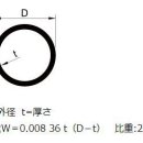 H4080 이미지