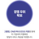 쓰리디클라우드 이미지