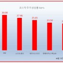 엔에이치 소프트 이미지