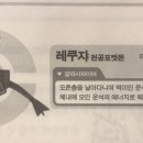주식회사 상상연구소