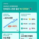 케이렌트카(주) 이미지