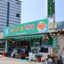 울진죽변항