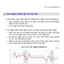 한국금융산업연구원