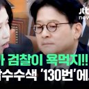 “나 친윤계로 분류하지마” ‘친윤’ 색 빼려는 친윤계 의원들 이미지