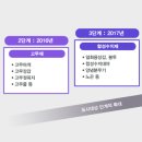 박촌식품