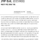 JYP Ent. : 하반기 마진 회복 기대 이미지