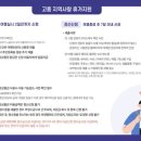 고흥청년 | [고흥 여행] 거금도 다녀오고 여행 지원금 28만 원 환급받은 후기! (신청 방법 꿀팁)